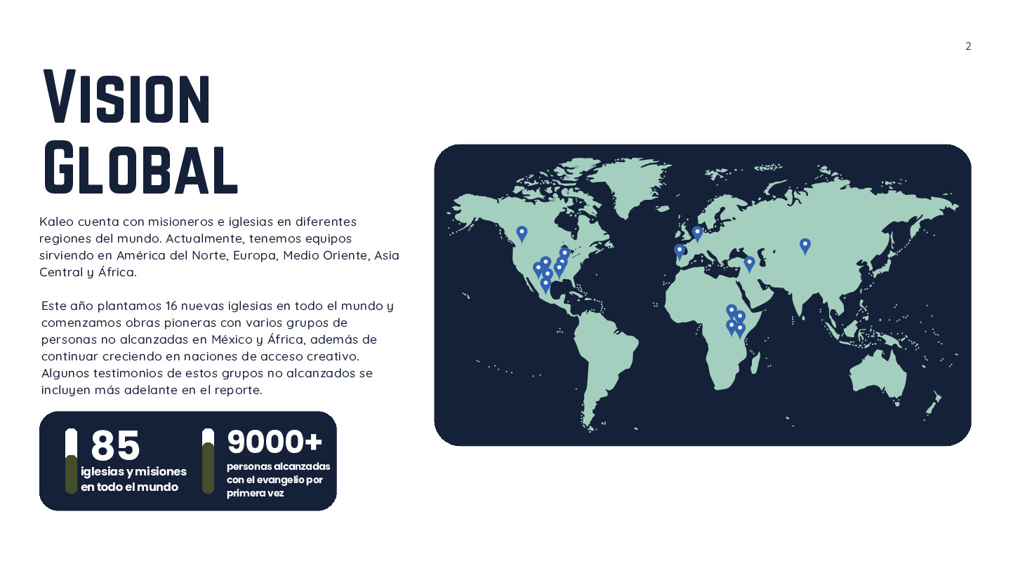 2024 Kaleo Reporte Anual (español)